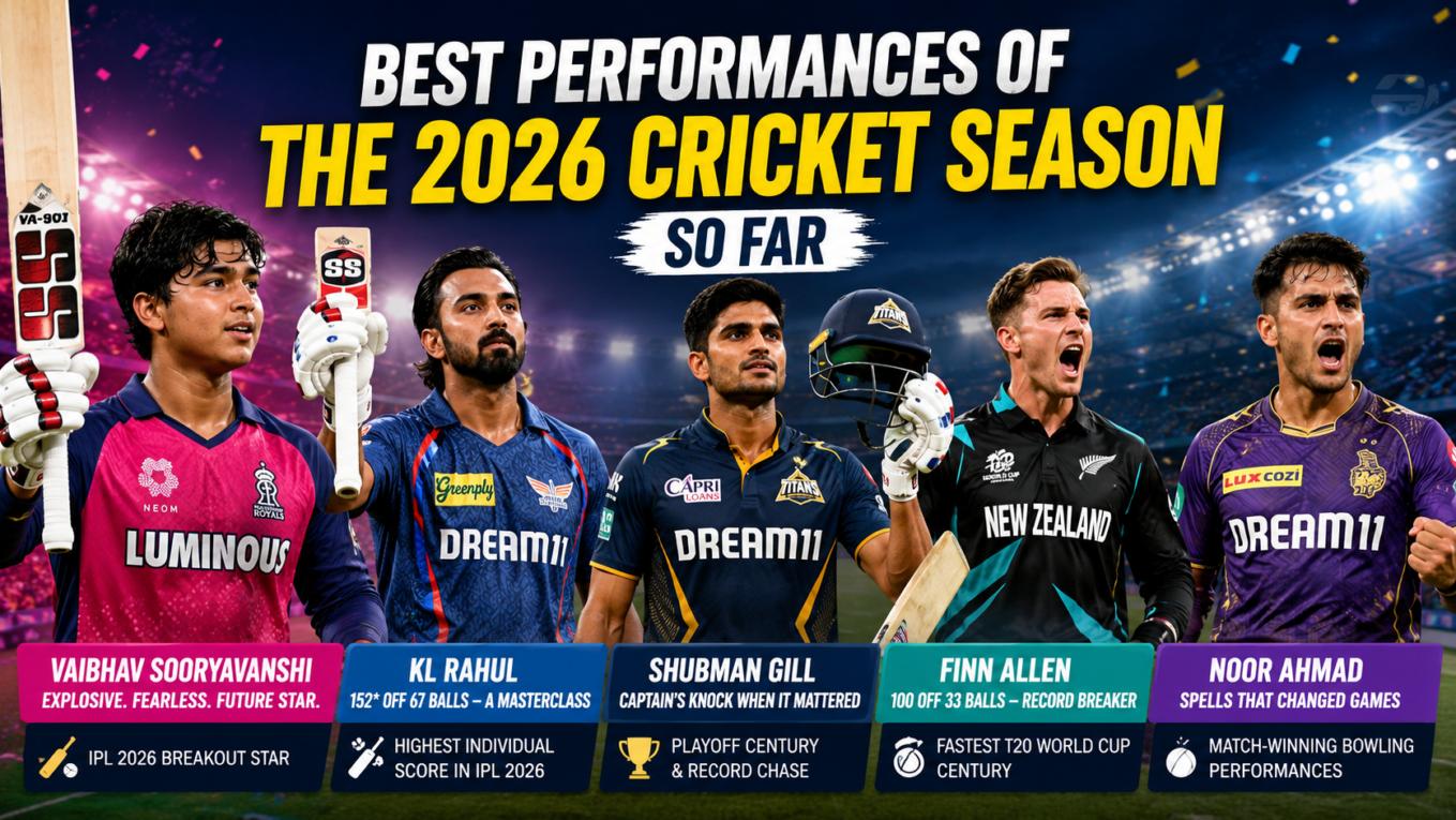 Best Performances of the 2026 Cricket Season So Far