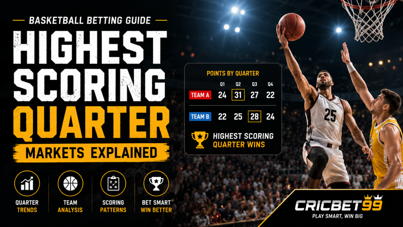 Team With Highest Scoring Quarter Markets Explained in Basketball Betting
