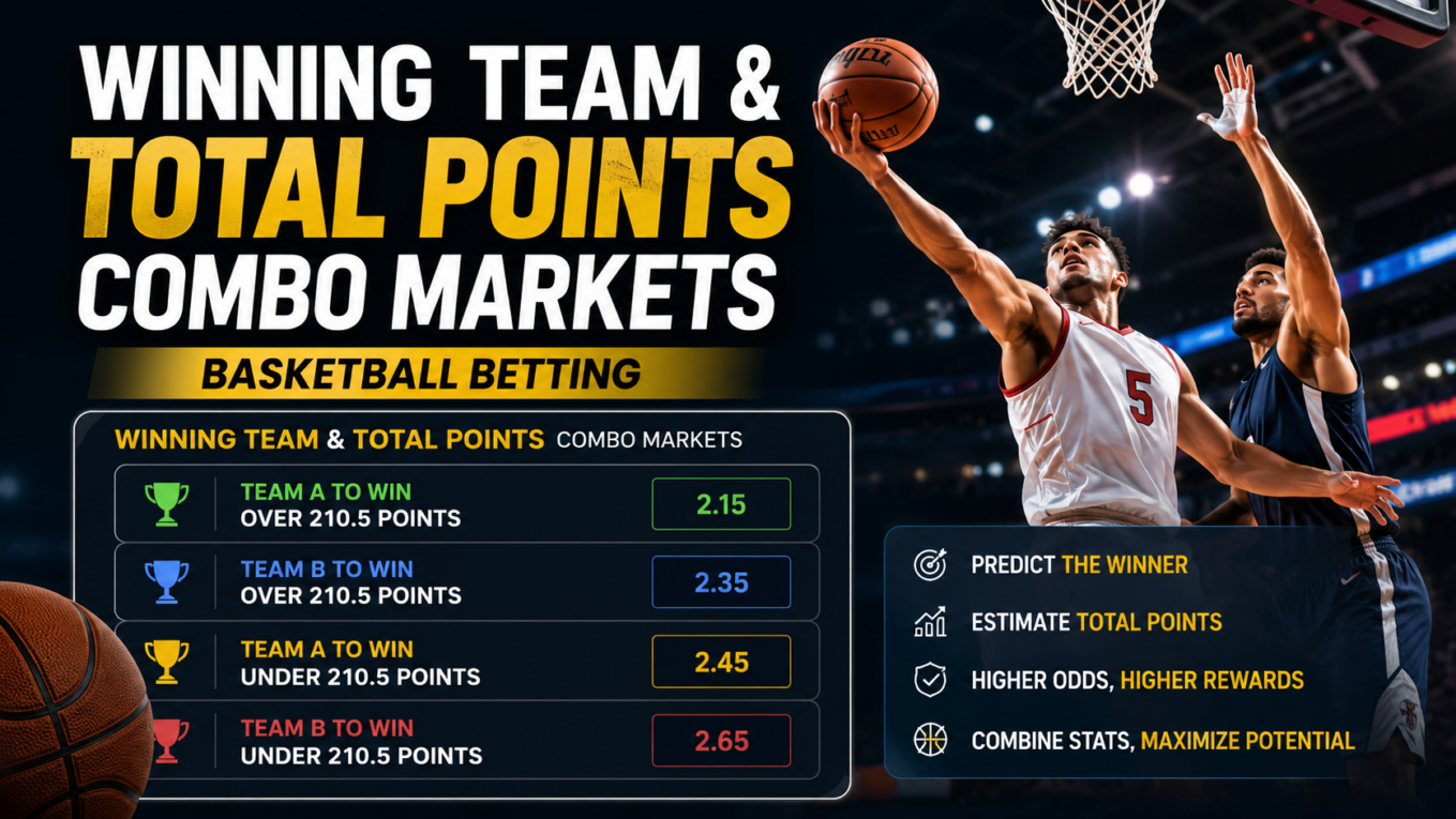 Winning Team & Total Points Combo Markets Explained in Basketball Betting